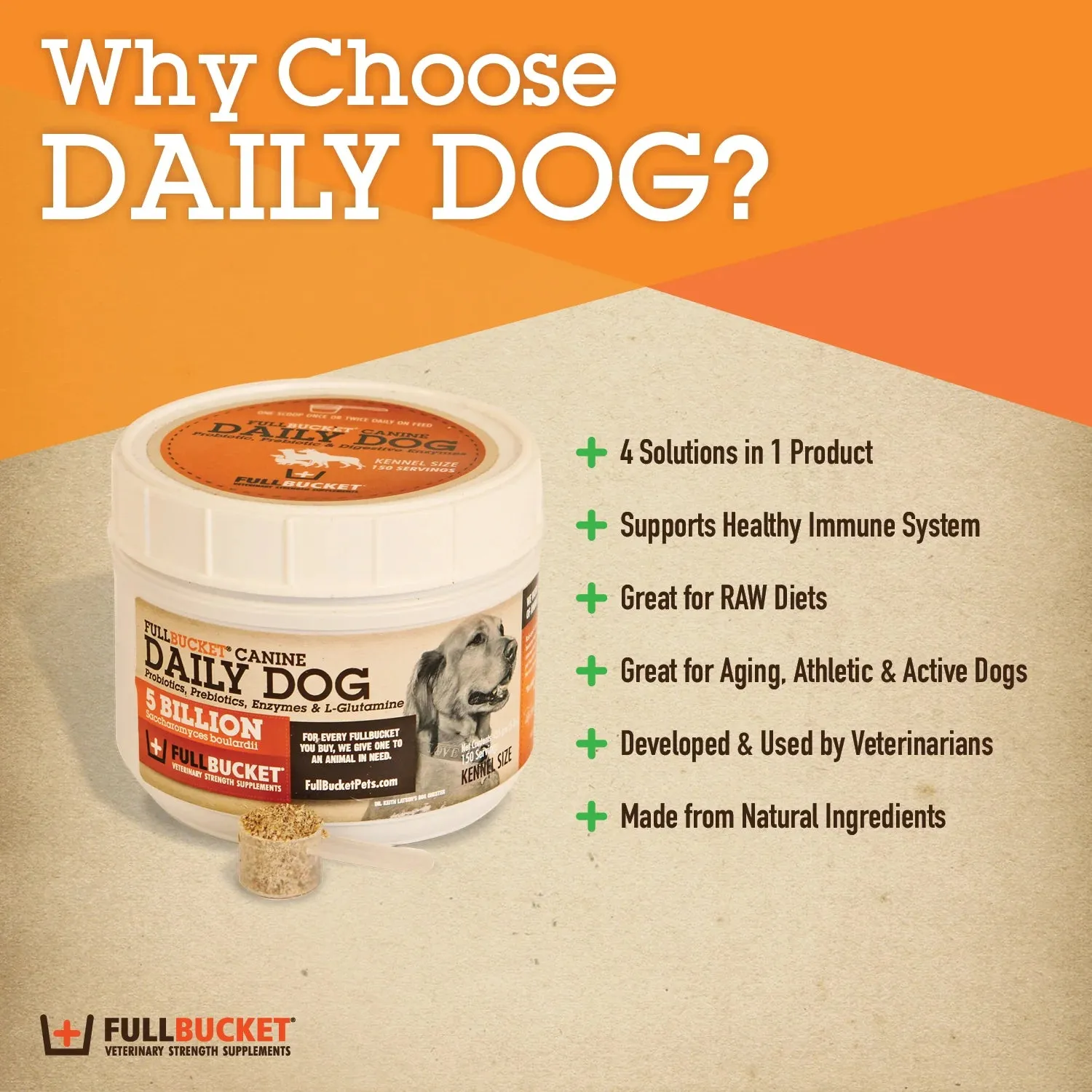 Fullbucket Canine Daily Dog Powder (87g, 30 servings)