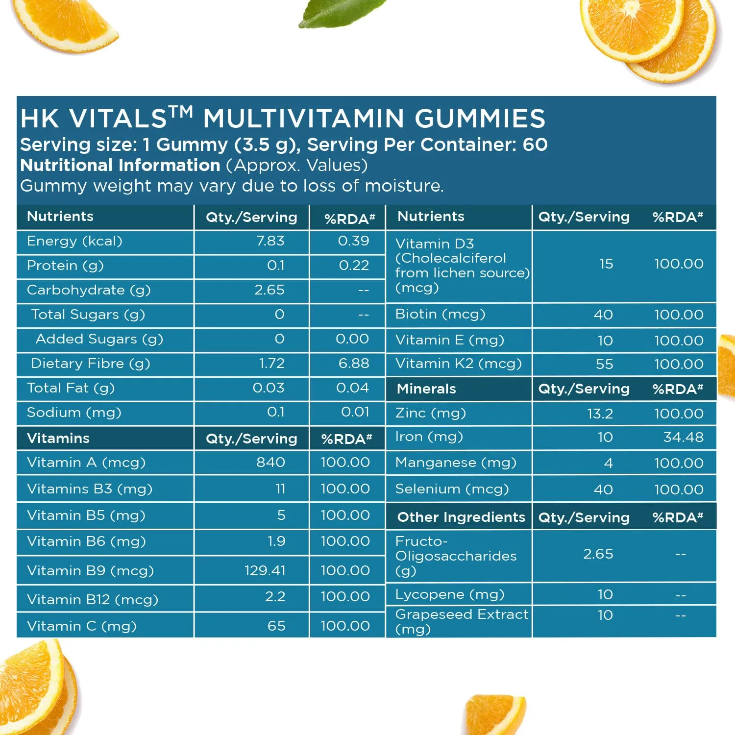 HealthKart HK Vitals Multivitamin Gummies (Orange, 60 Days Pack), Multivitamin for Men & Women, 100% RDA of Vitamins & Minerals, Boosts Energy & Immunity, Supports Joint Health