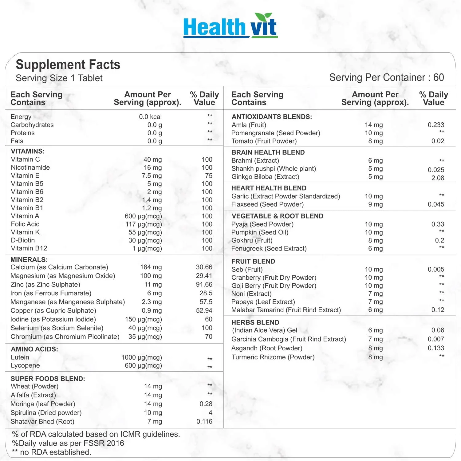 Healthvit Cenvitan Plant Based Whole Food Multivitamin for Men | Enriched with Vitamins Minerals Greens, Vegetables, Superfood, Fruits & Herbs Supplement For Immunity – 60 Tablets (Pack of 2)