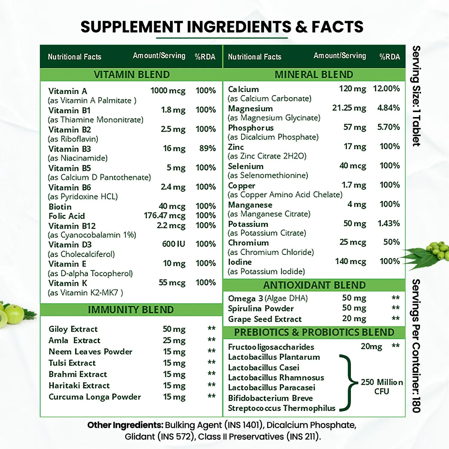 Himalayan Organics Immunity Multivitamin With Probiotics | B1,B2,B3,B5,B6,B12,A,E,k,D3,Zinc, Giloy, Calcium | Boost Energy | Good For Bone, Joints, Hair & Skin -180 Veg Tablets