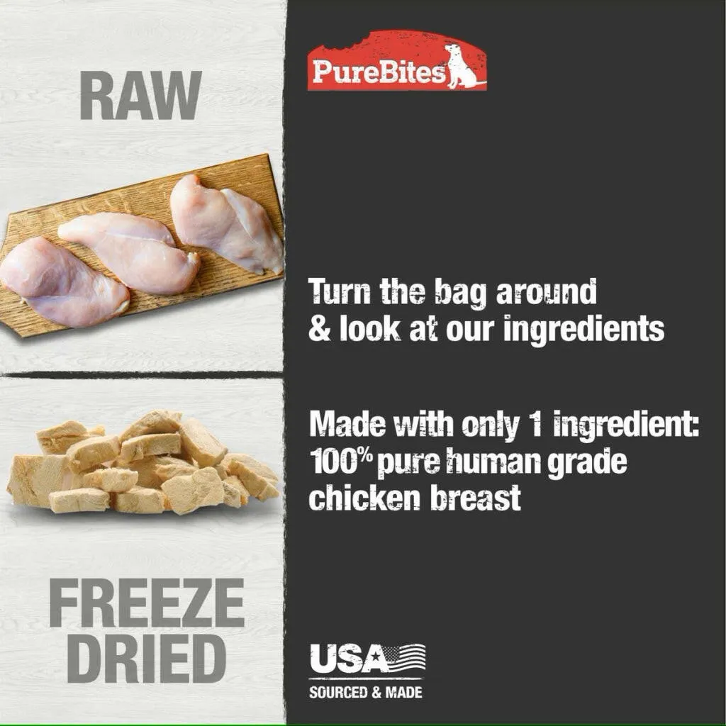 PureBites Freeze Dried Chicken Breast Treats for Dogs